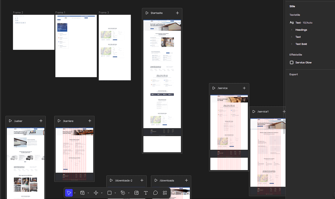 Figma Arbeitsprozess